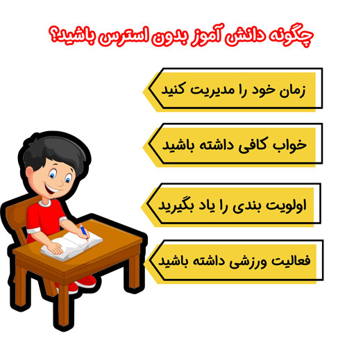 تحقیق در مورد استرس دانش آموزان